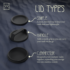 Starter Vault Bundle - Dice & Miniature Storage